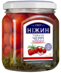 Томати Черрі